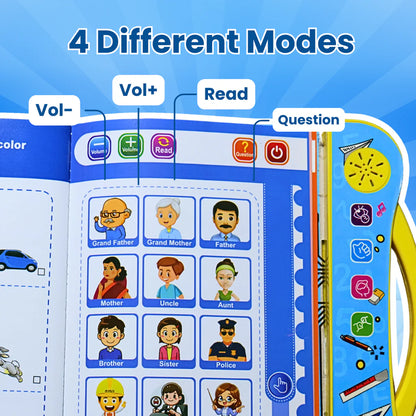 Sound Book For Kids Learning